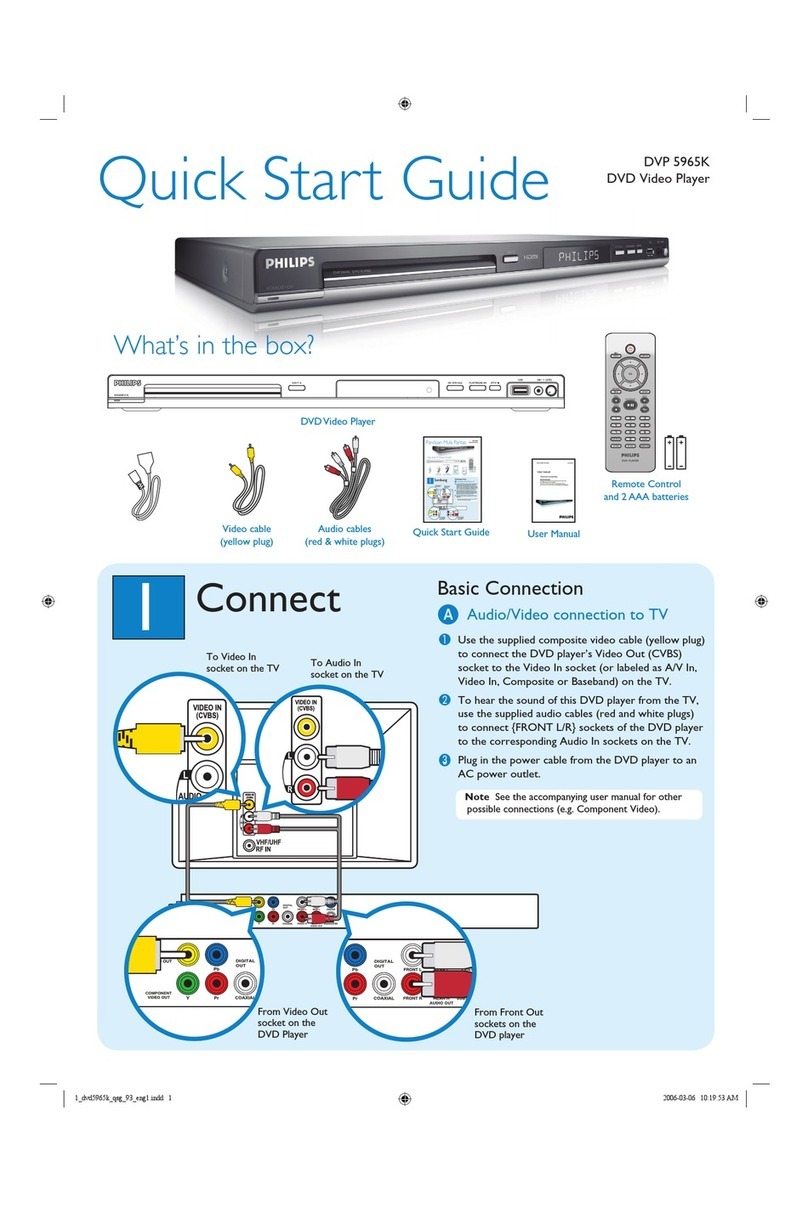Philips DVP5965K/93 quick start guide