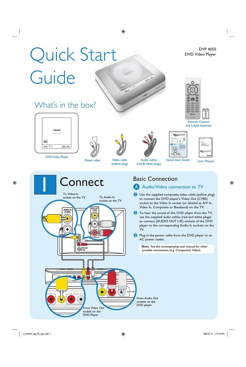 Philips DVP4050/98 User manual