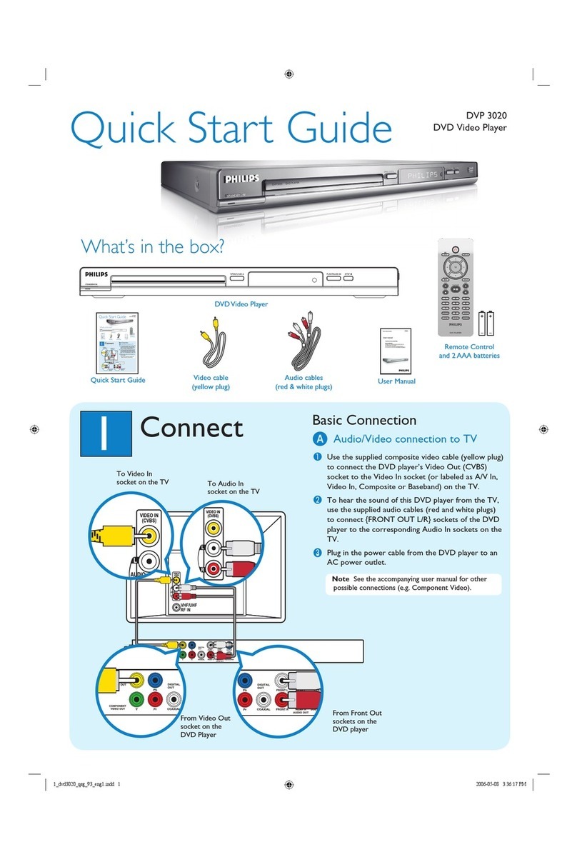 Philips DVP3020/93 User manual