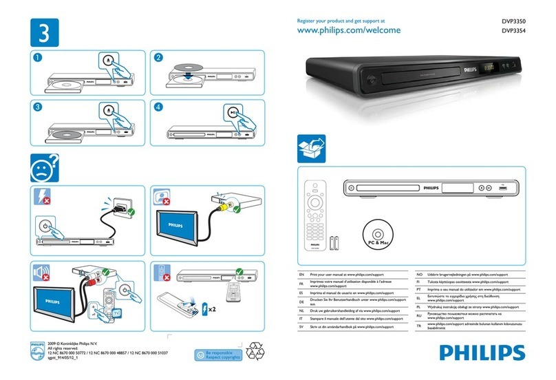 Philips DVP3350/12 User manual