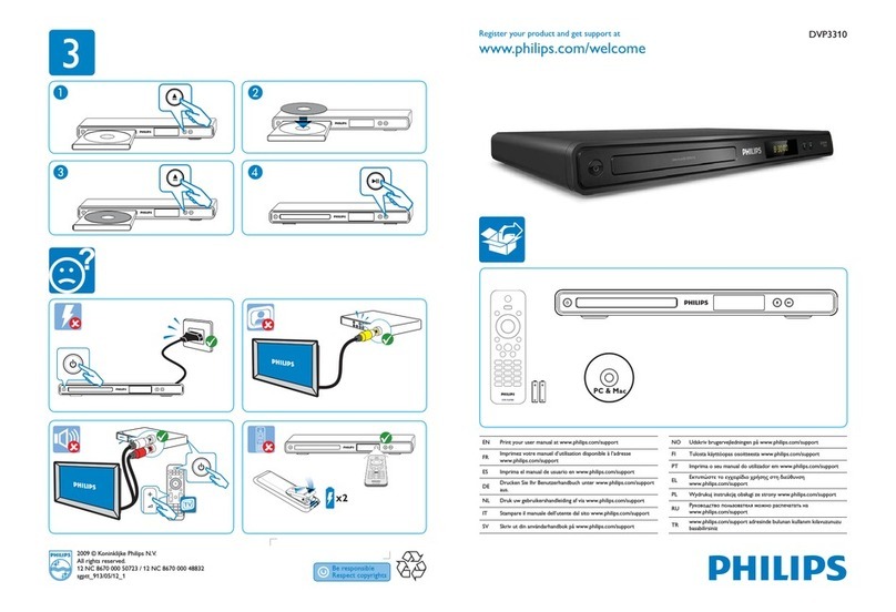 Philips DVP3310/05 User manual