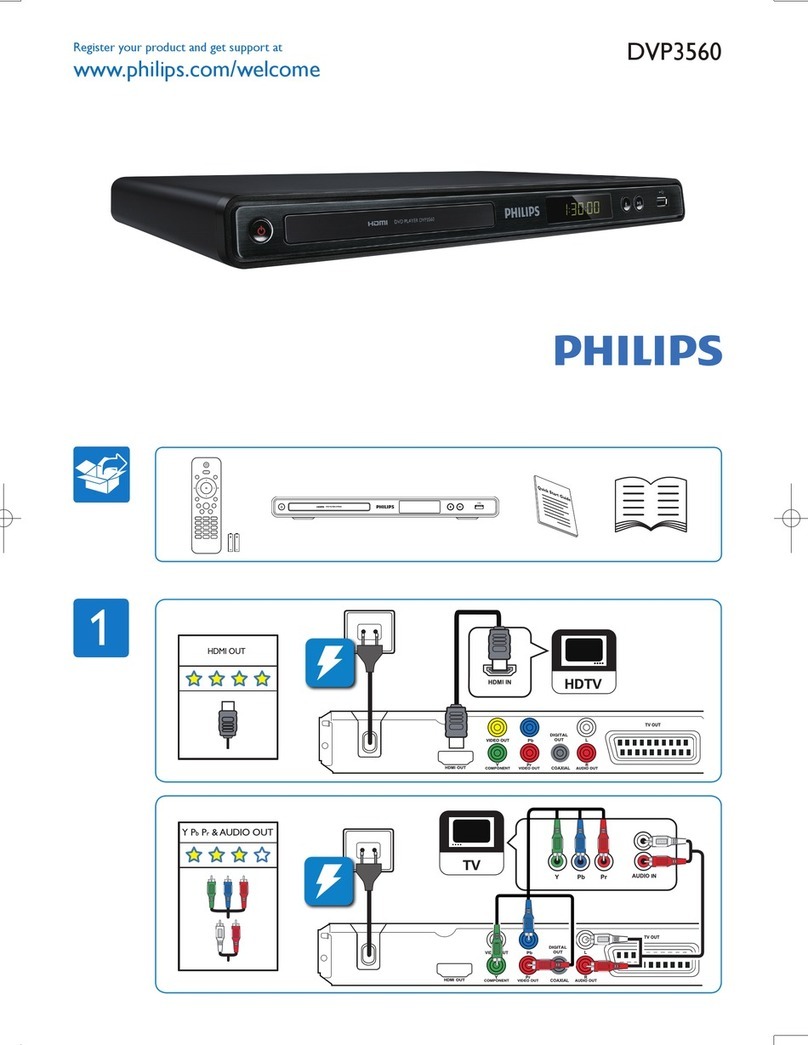 Philips DVP3560/12 quick start guide