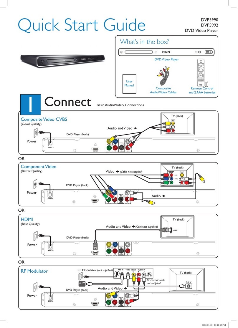 Philips DVP5992/37B quick start guide