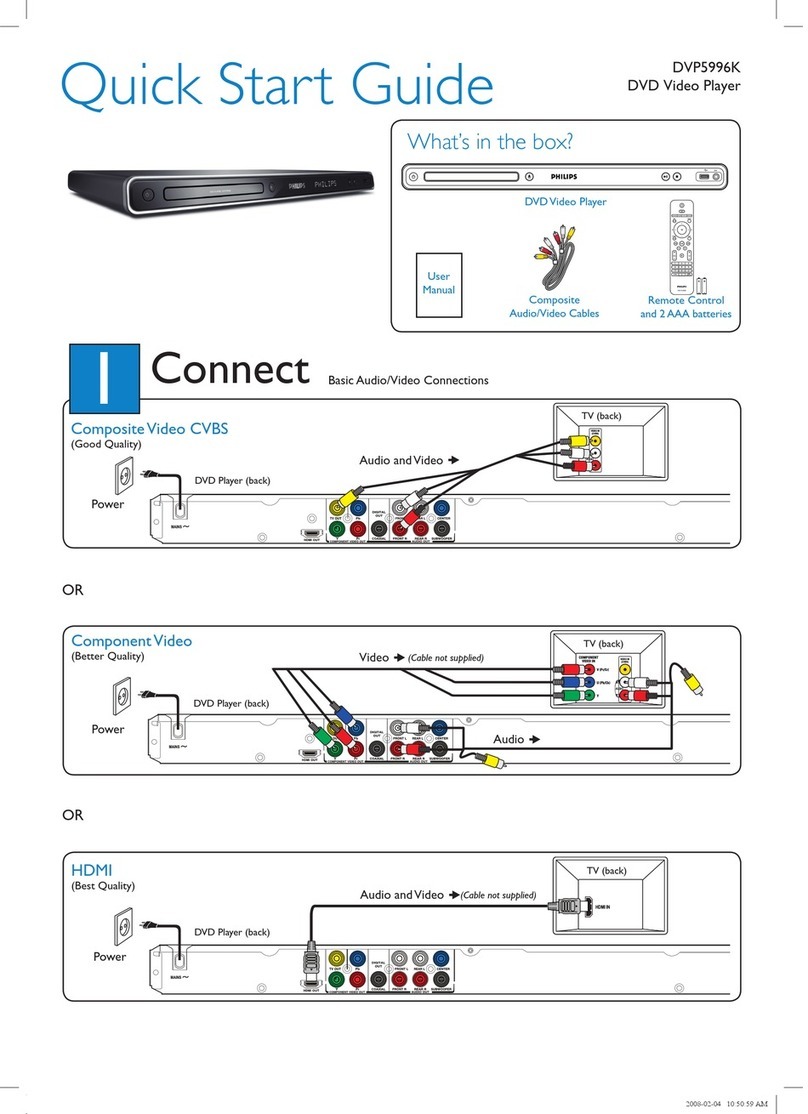 Philips DVP5996K/93 quick start guide