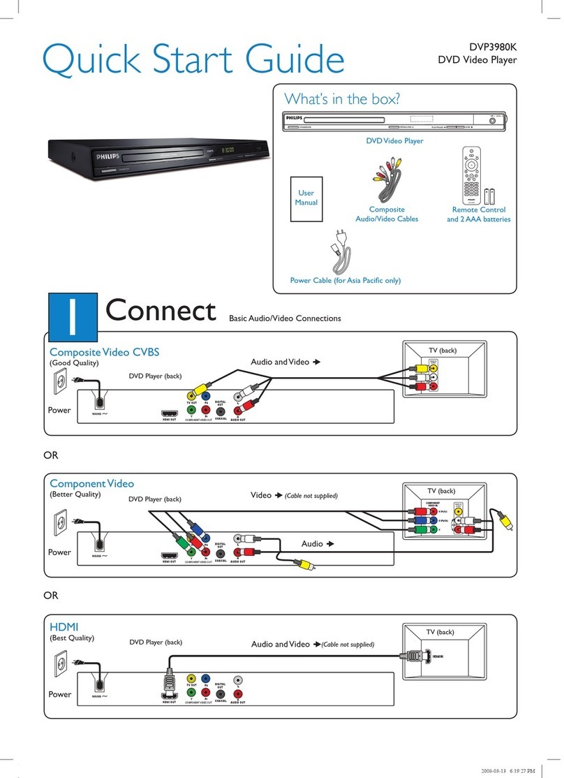 Philips DVP3980K/98 quick start guide