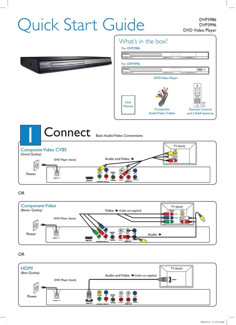 Philips DVP3996/94 User manual