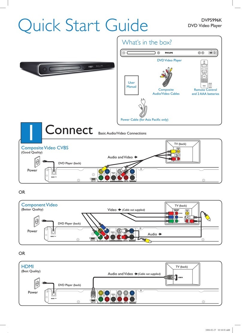 Philips DVP5996K/96 User manual