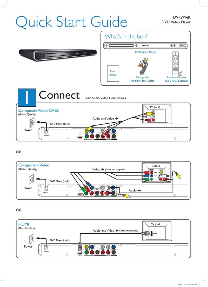 Philips DVP5996K/94 User manual