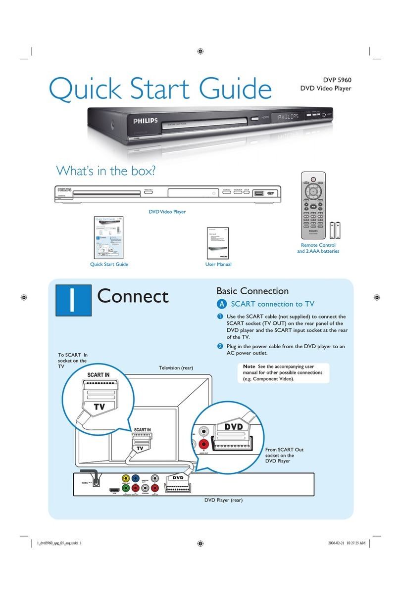 Philips DVP5960/05 User manual