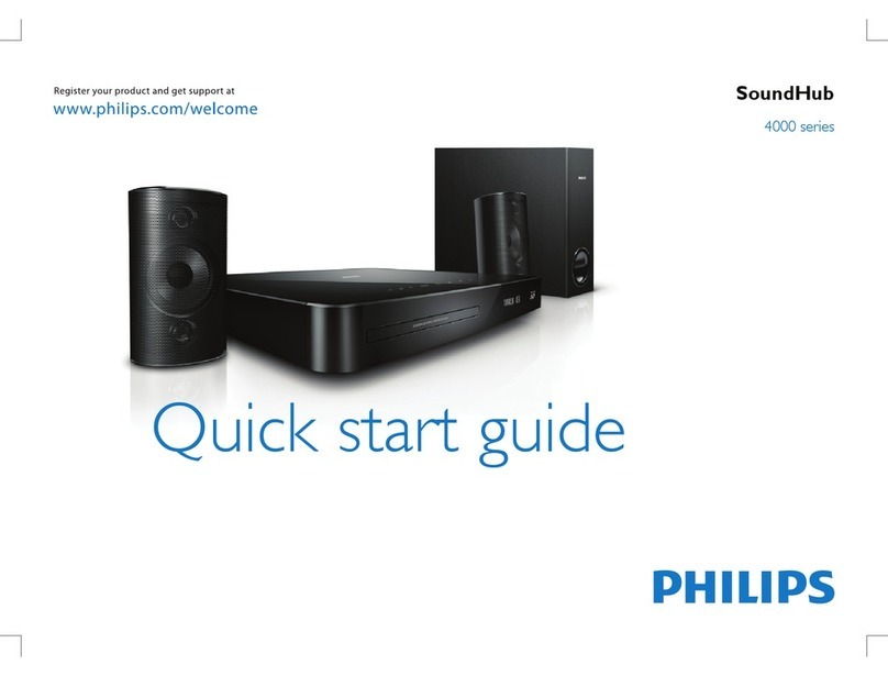 Philips HTS4282/12 User manual