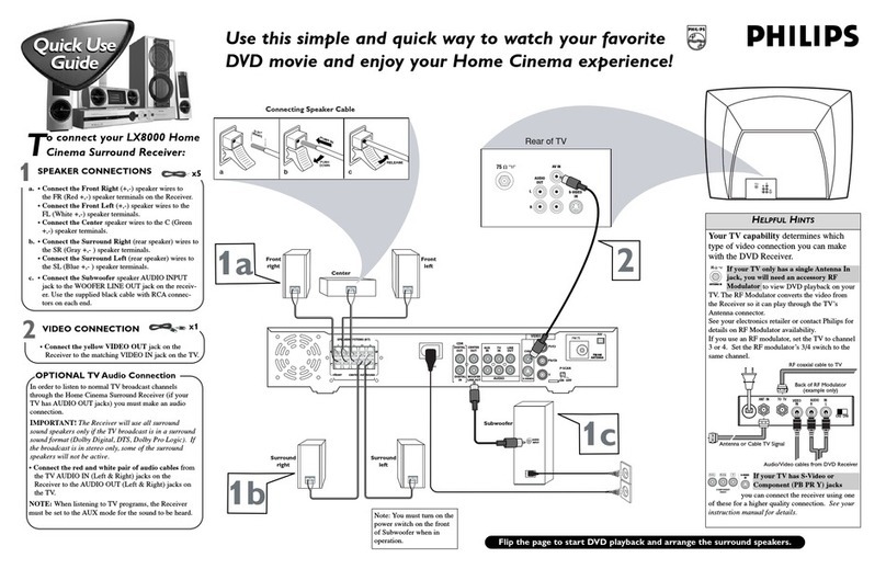 Philips LX 8000SA Operating manual