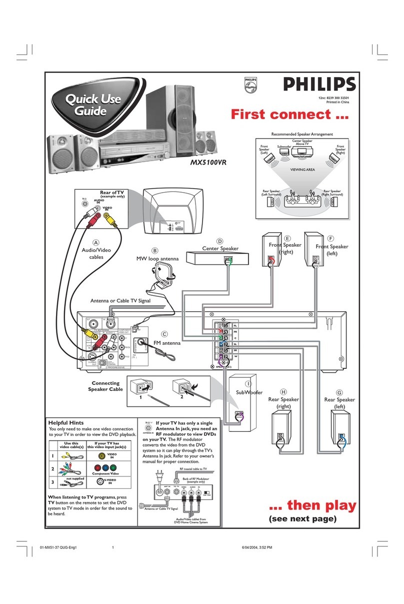 Philips MX5100VR/37B User manual