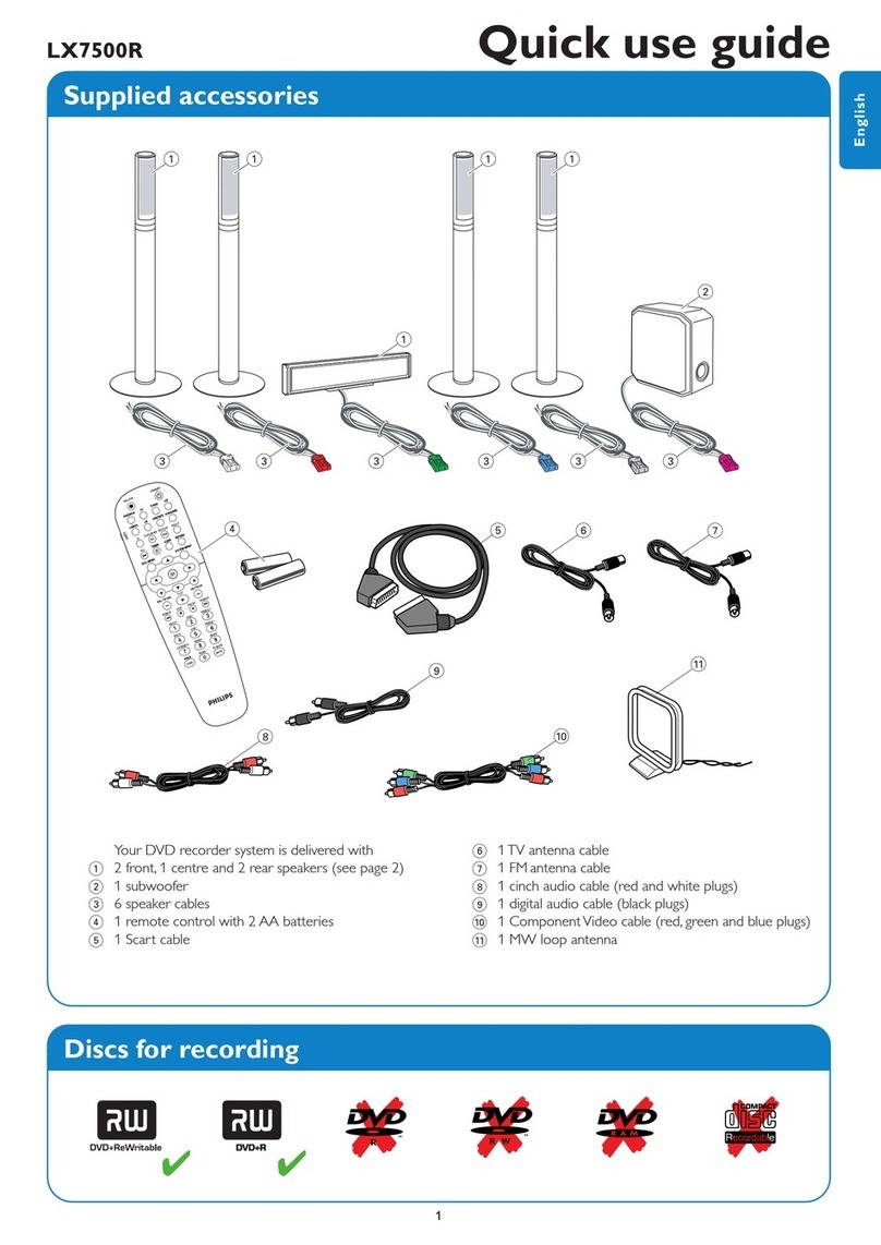 Philips LX7500R/01 Operating manual