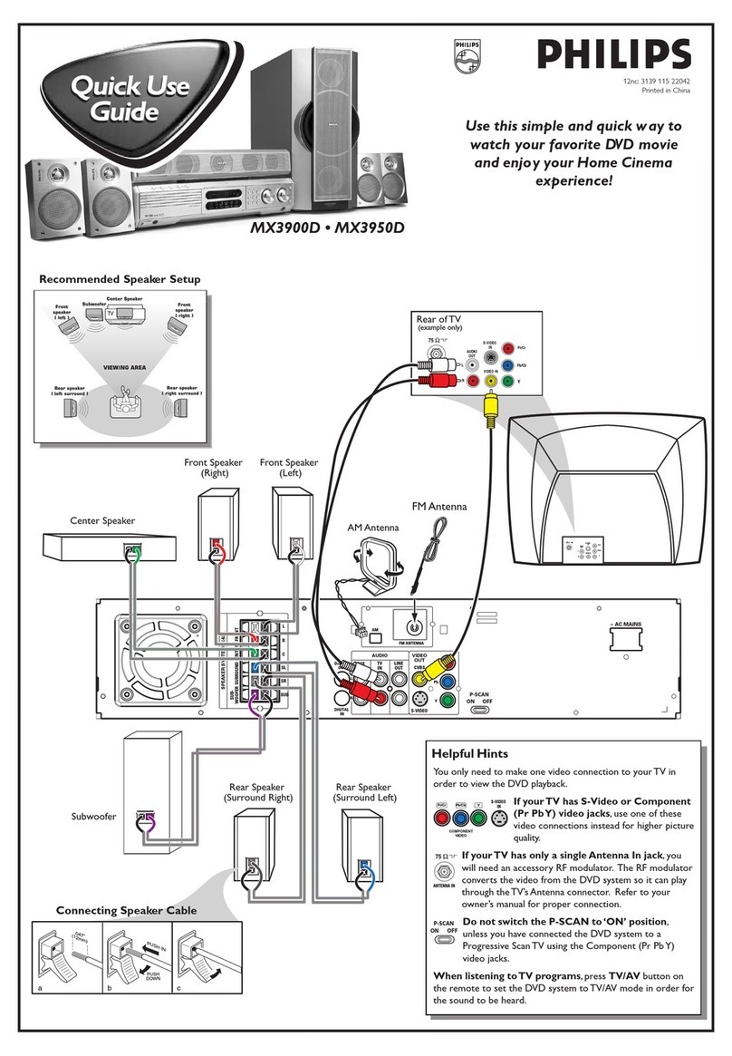 Philips MX3950D/99 User manual
