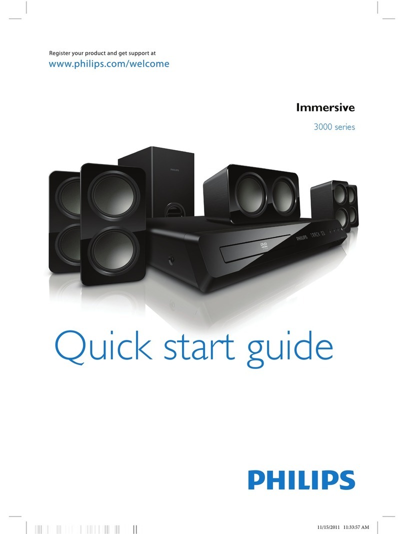 Philips HTS3531/F7 User manual