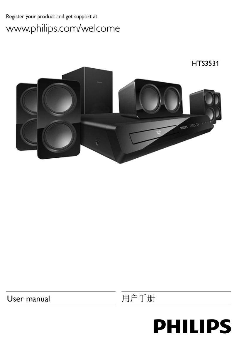 Philips HTS3531/93 user manual