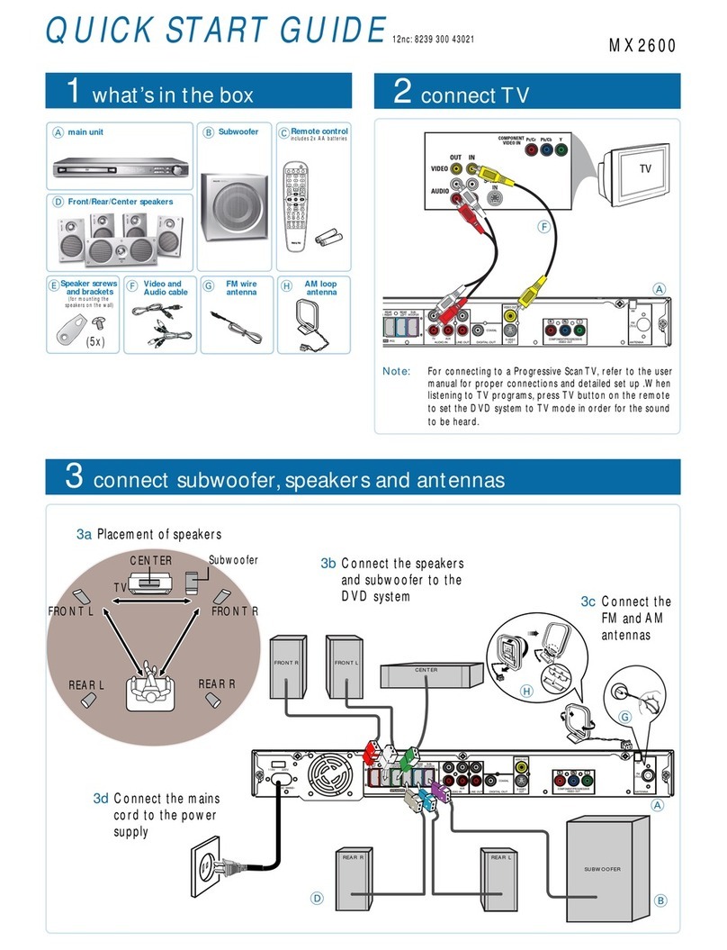 Philips MX2600/55 quick start guide