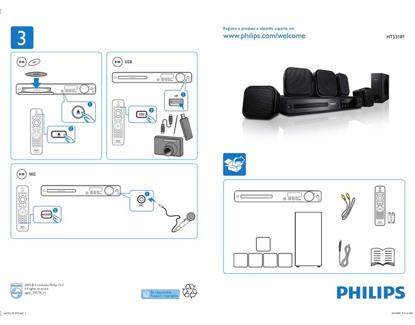 Philips HTS3181X/78 User manual