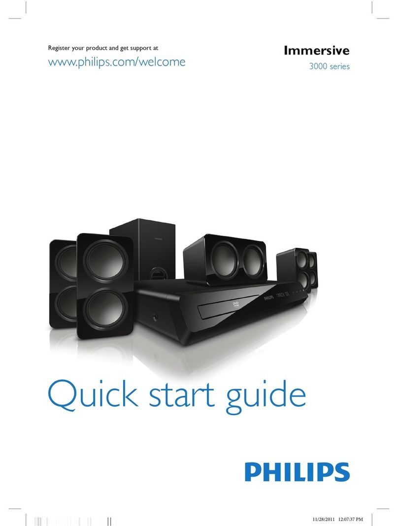 Philips HTS3531/93 User manual