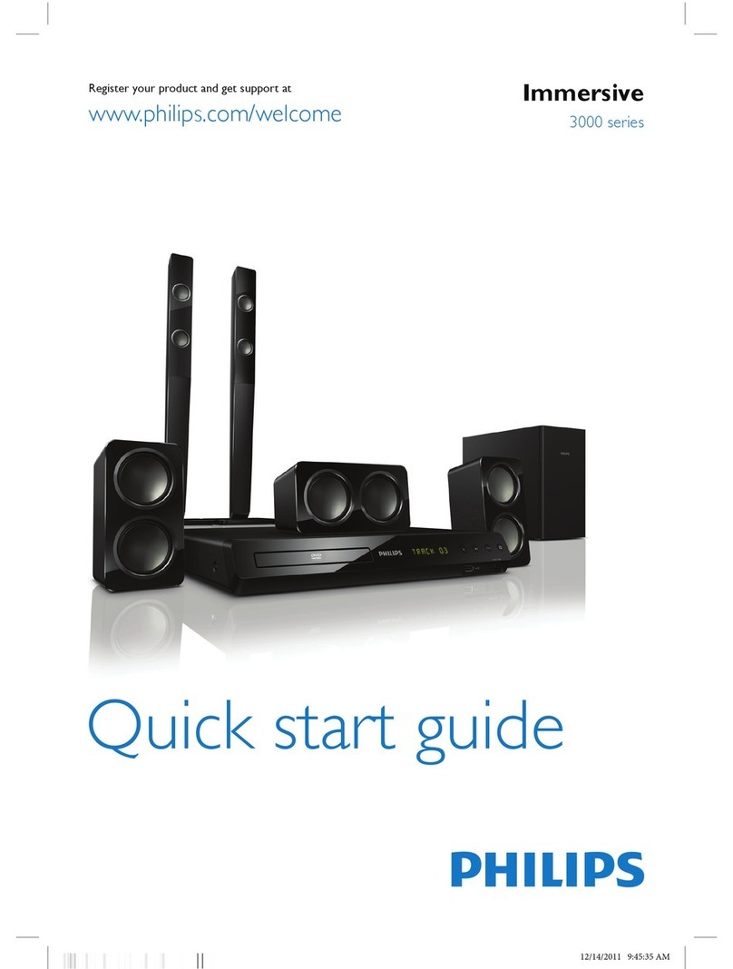 Philips HTS3538/51 User manual