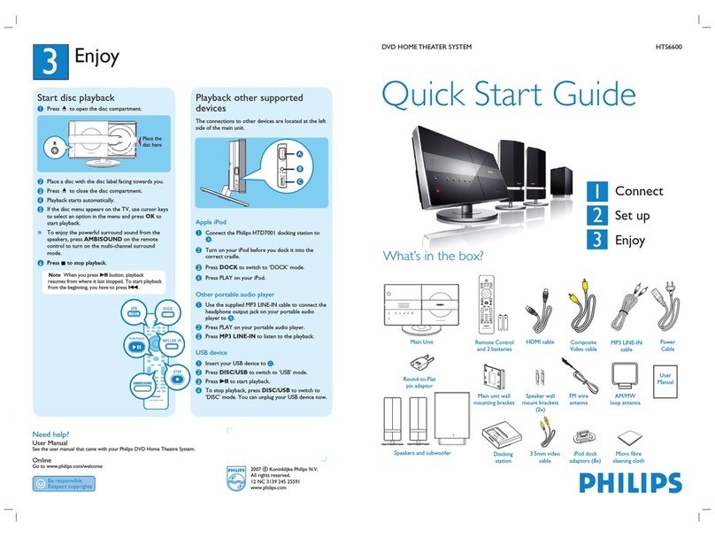 Philips HTS6600/37B User manual