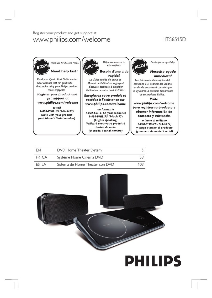 Philips HTS6515D/37B user manual