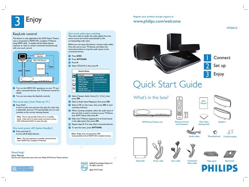Philips HTS6515/12 quick start guide