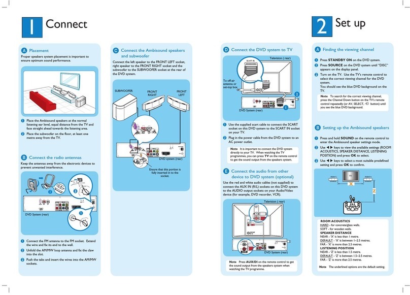 Philips HTS6510/05 quick start guide