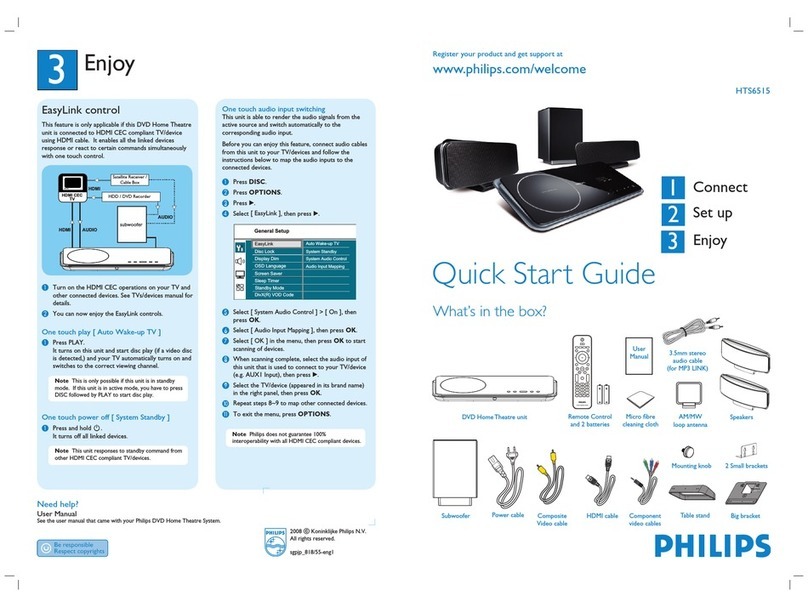 Philips HTS6515/55 quick start guide