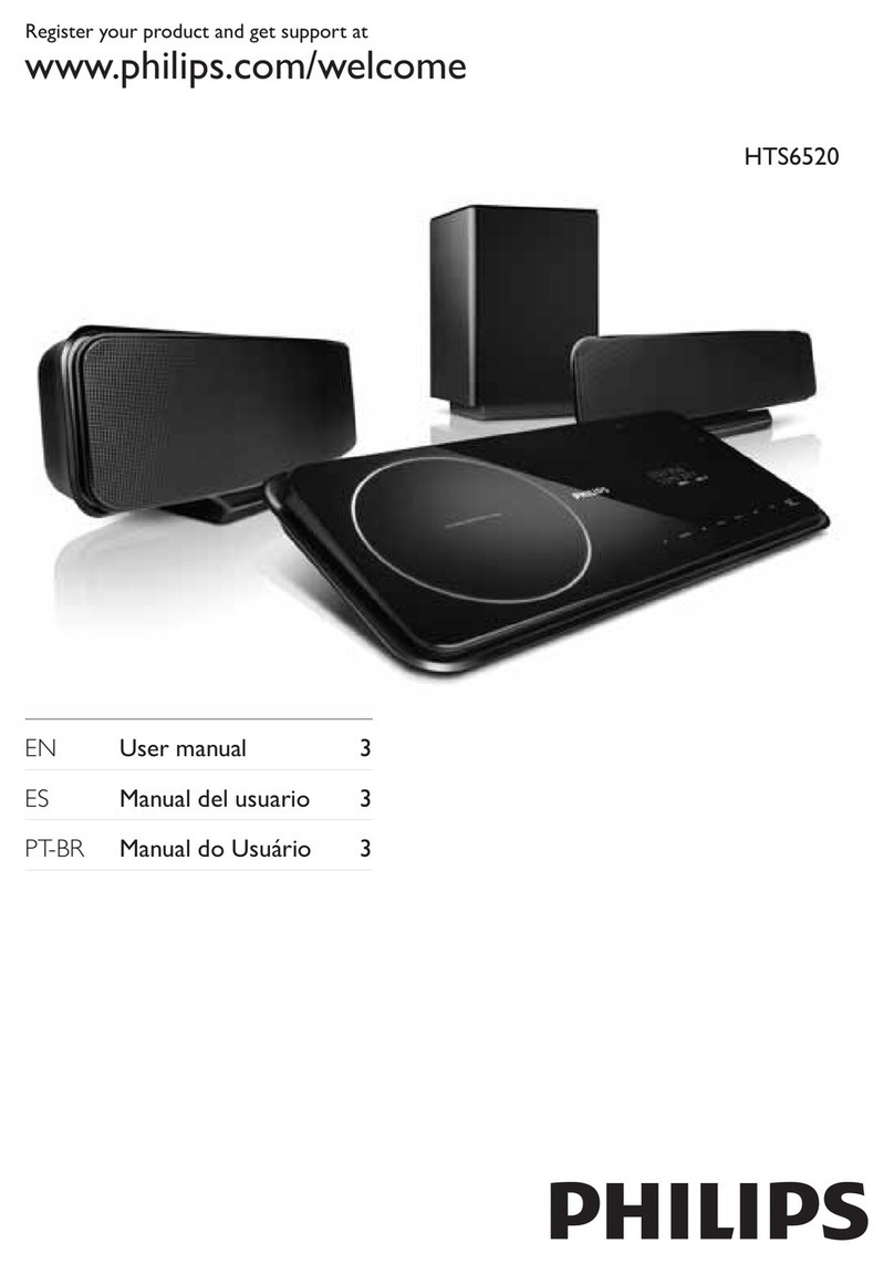 Philips HTS6520/55 user manual