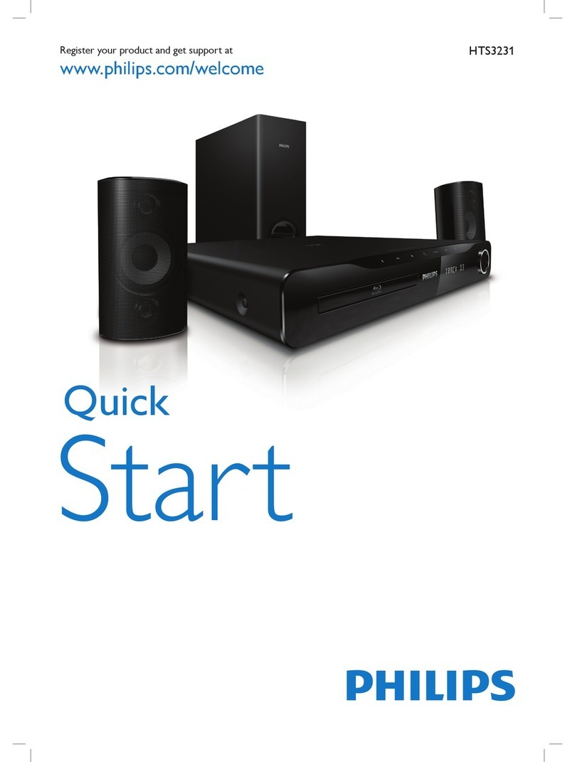 Philips HTS3231/12 quick start