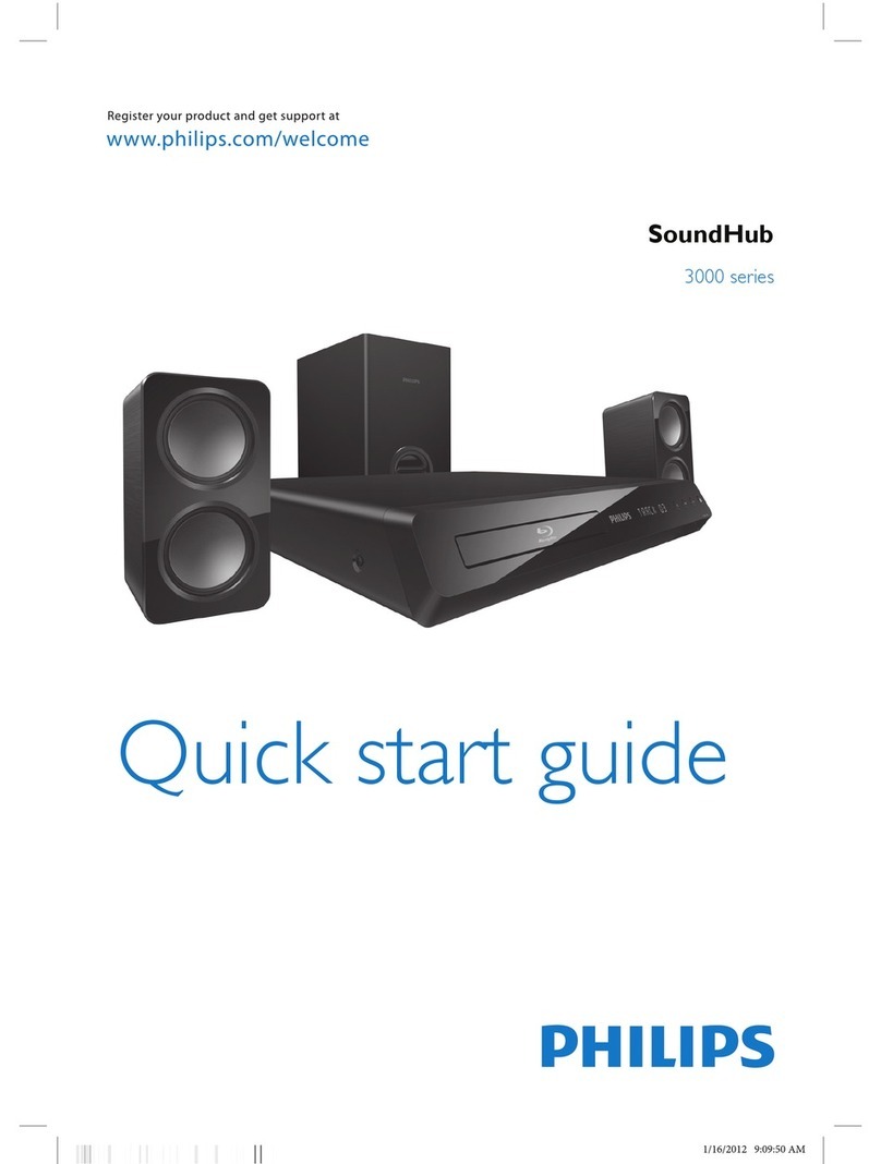 Philips HTS3251/12 User manual