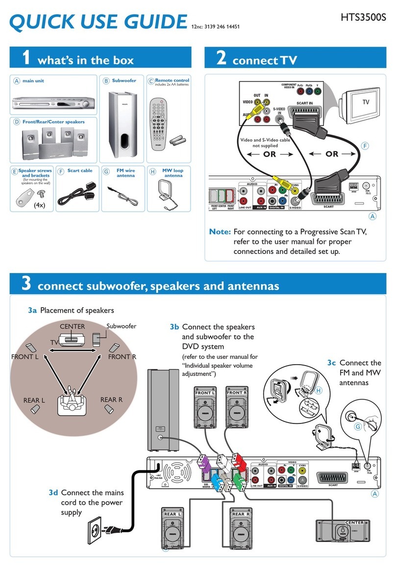 Philips HTS3500S/51 Operating manual