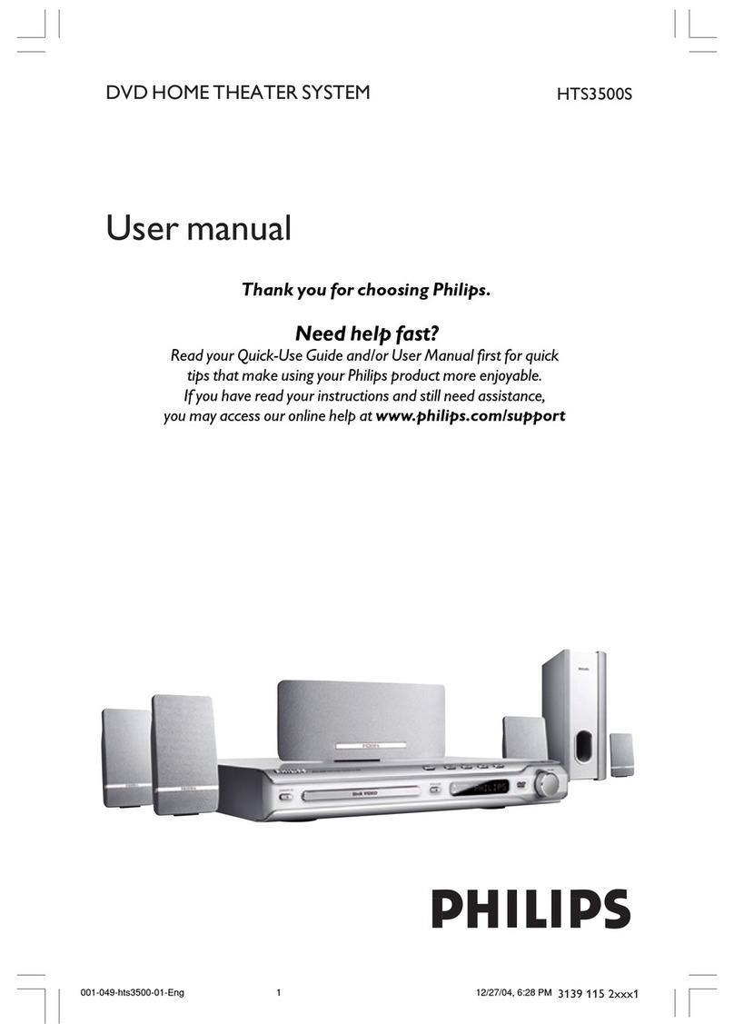 Philips HTS3500S/05 User manual