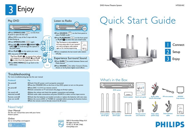 Philips HTS5510C/98 User manual