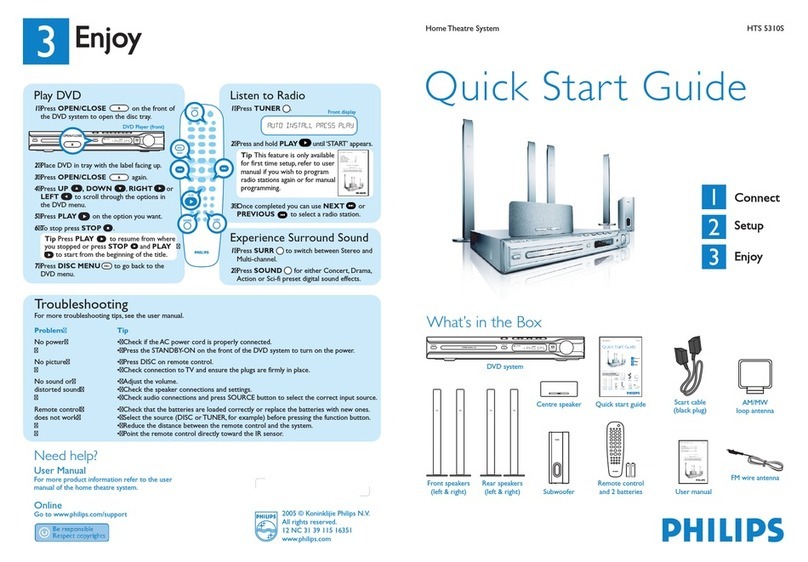 Philips HTS5310S/51 quick start guide