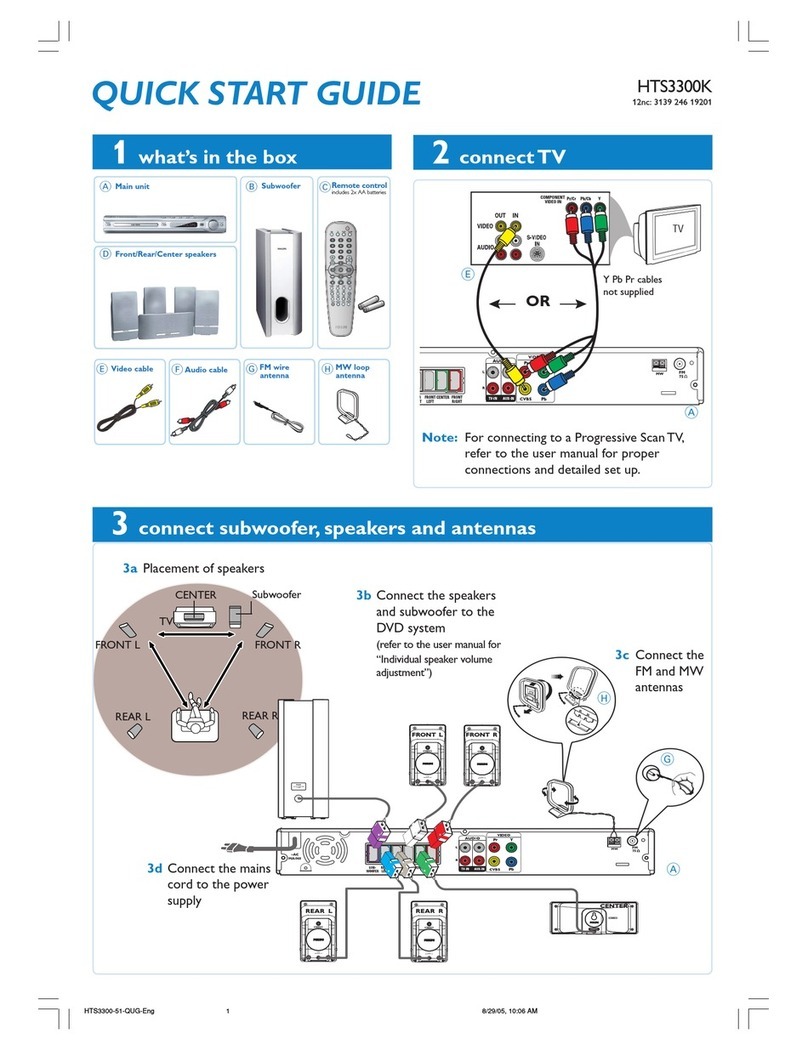 Philips HTS3300K/51 User manual