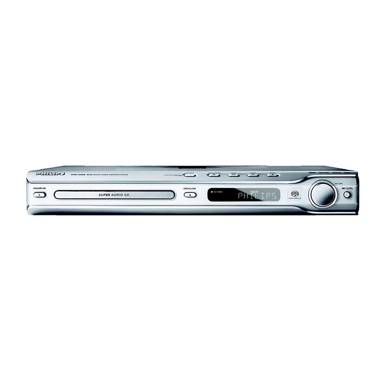 Philips HTS3500K/51 quick start guide
