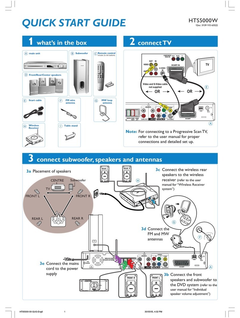 Philips HTS5000W/12 quick start guide