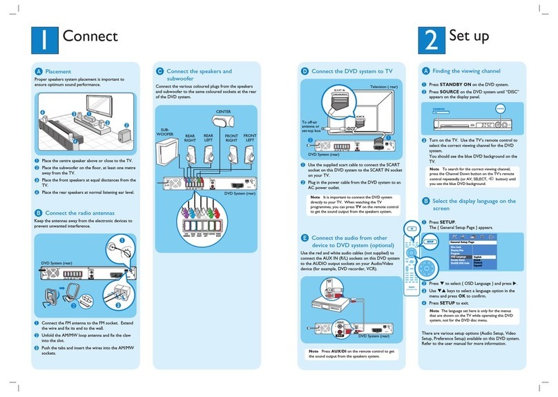 Philips HTS3100/12 User manual