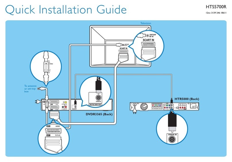 Philips HTS5700R/51 User manual