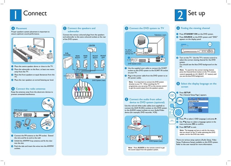 Philips HTS3100/51 quick start guide