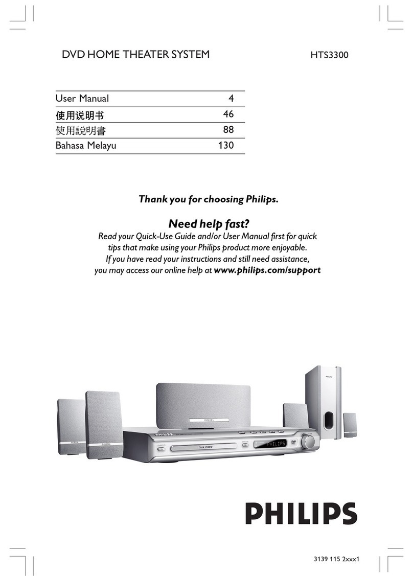 Philips HTS3300/96 User manual