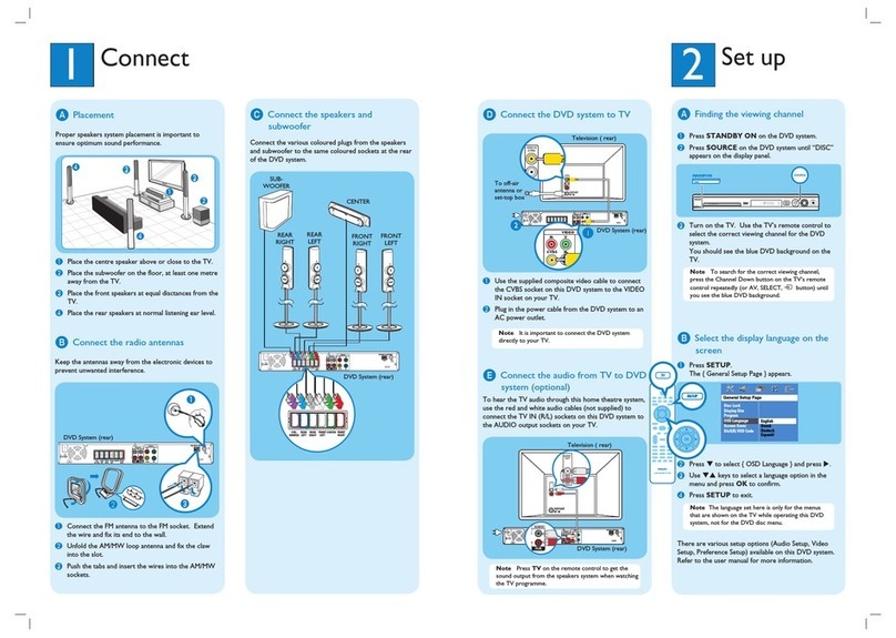 Philips HTS3320/51 User manual