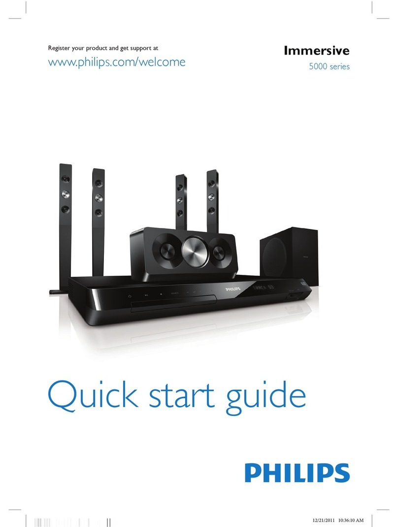 Philips HTS5553/98 User manual