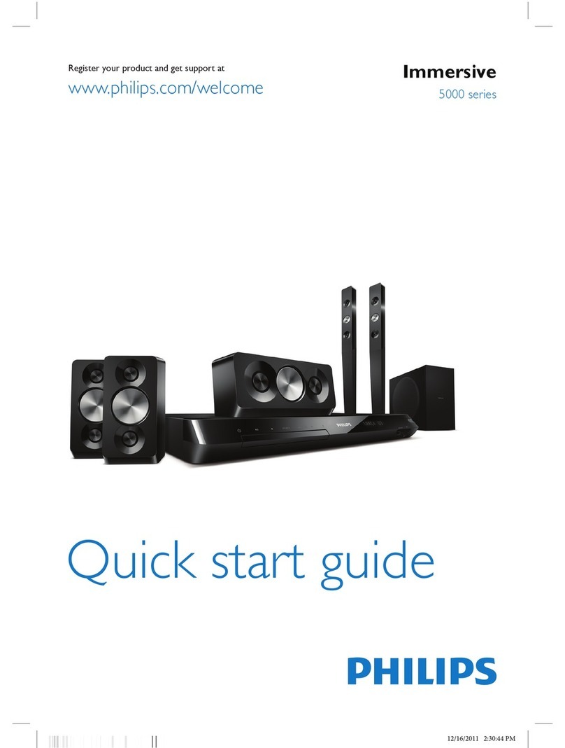 Philips HTS5543/12 User manual