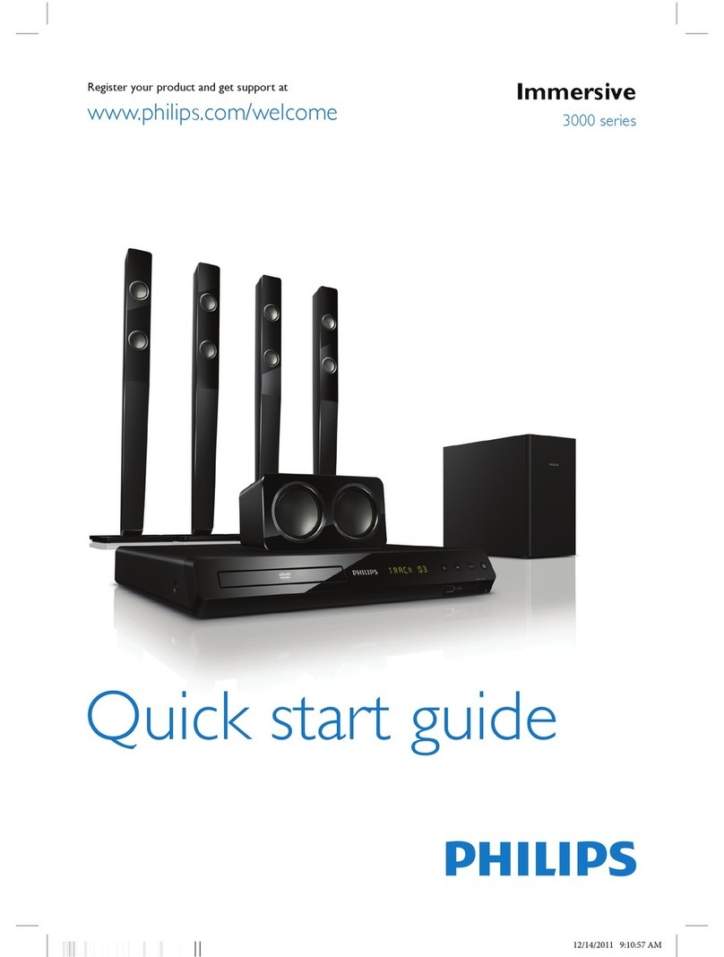 Philips HTS3539/12 User manual
