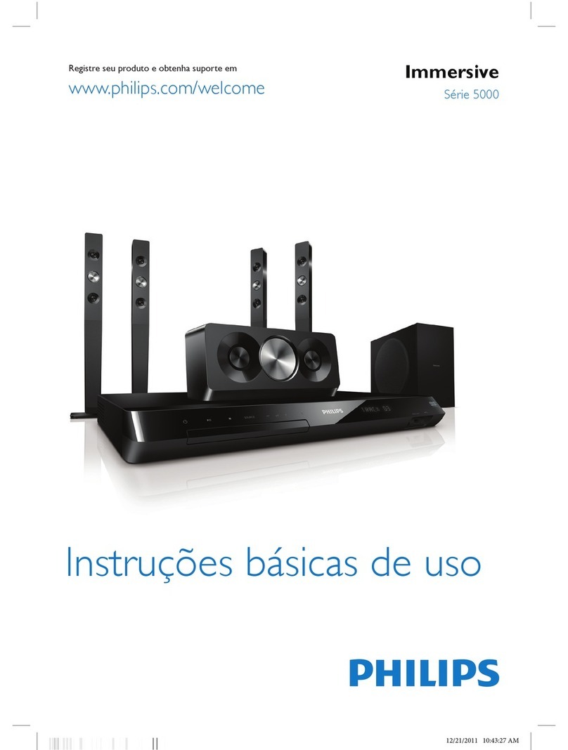 Philips HTS5553/78 User manual