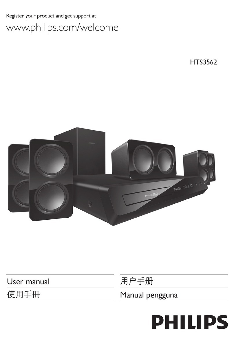 Philips HTS3582/98 User manual
