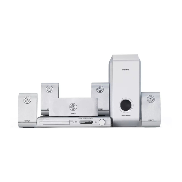 Philips LX3900SA/05 user manual